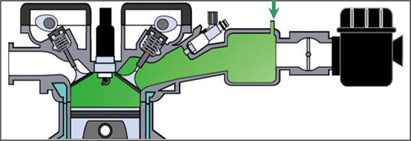 大阪でWAKO'S(ワコーズ) RECS（レックス）施工料金